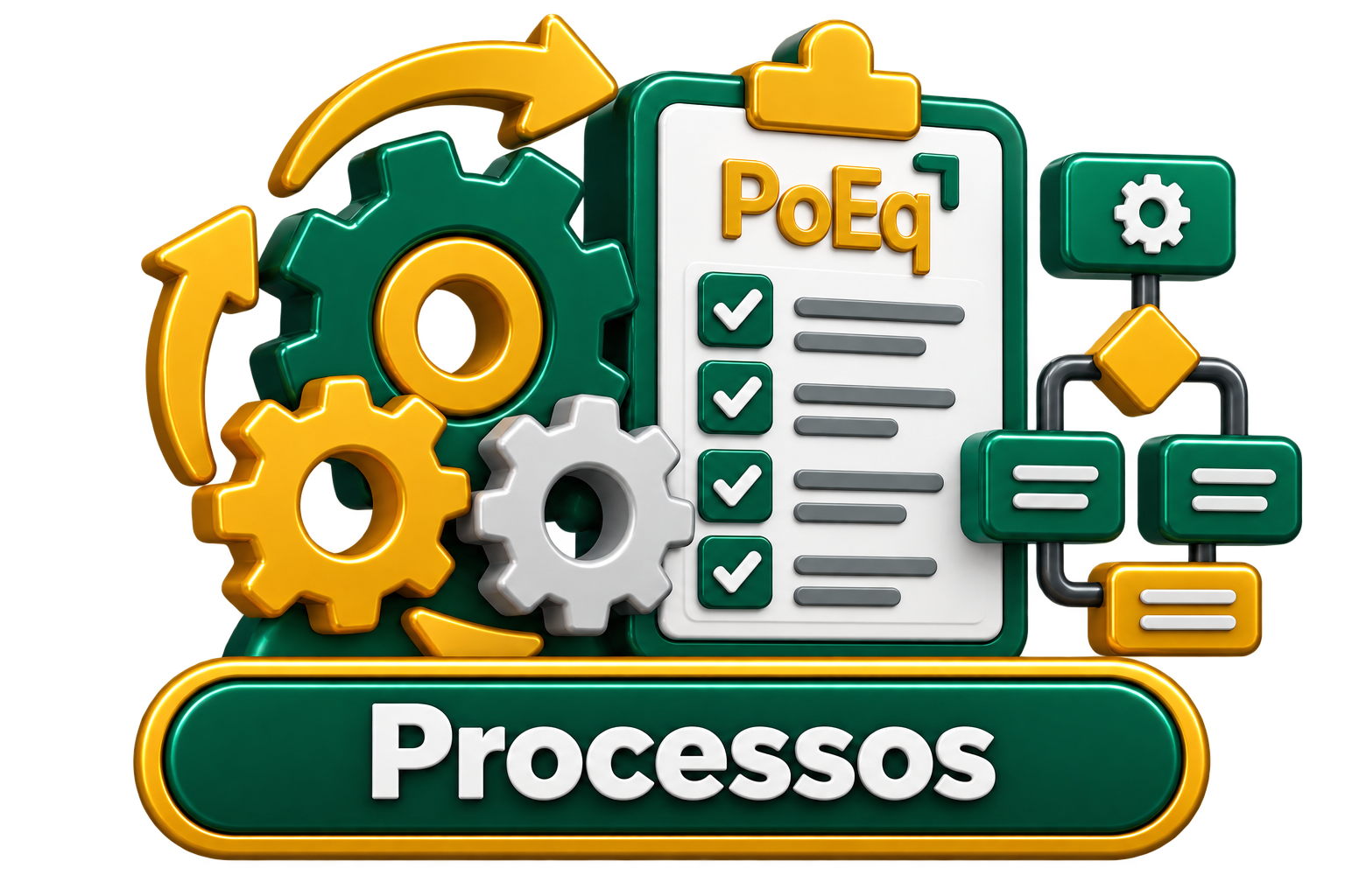 Processos empresariais organizados e padronizados